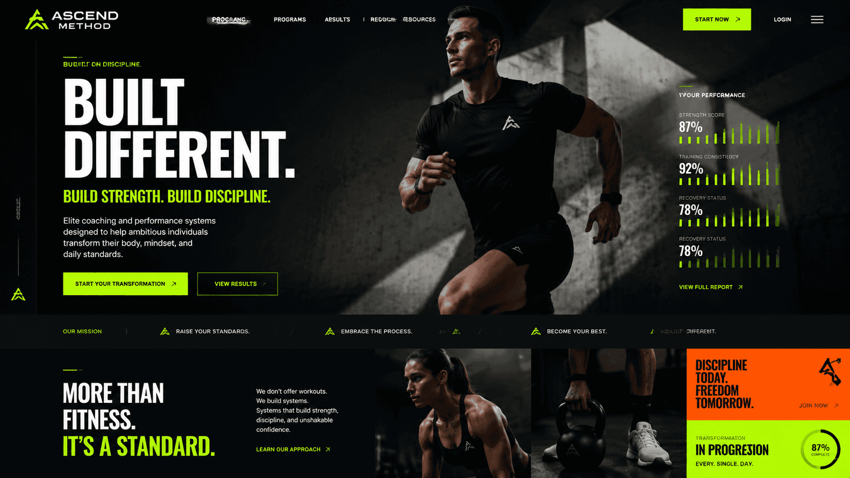 IronCore Fitness - GYM website design preview