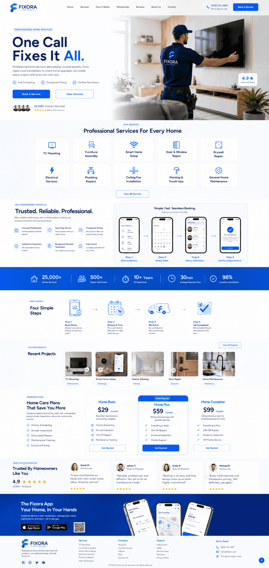 Fix It Right Handyman - Handyman website design preview