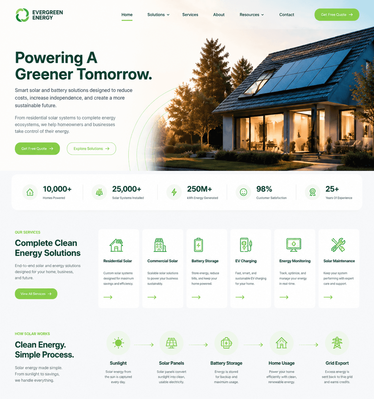 SunPeak Solar - Solar Panel Installation website design preview