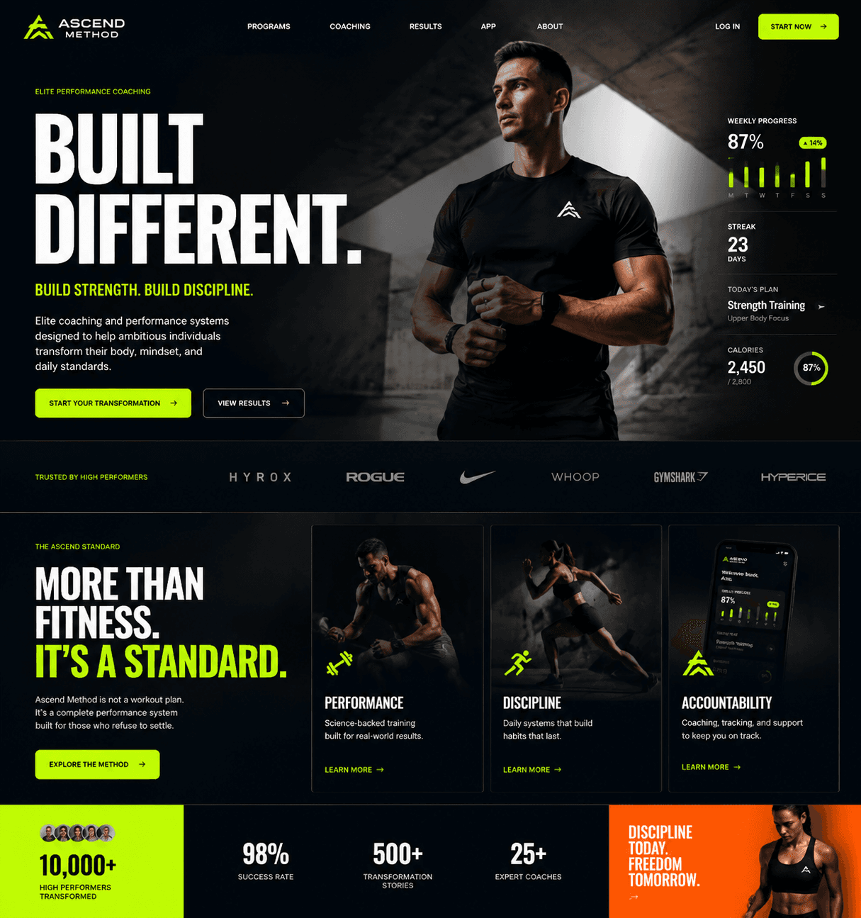 Website design concept (not a client site) for a gym business