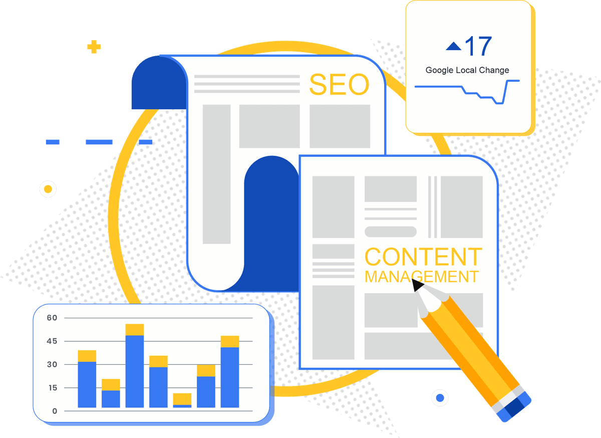 Content and SEO management dashboard with growth chart